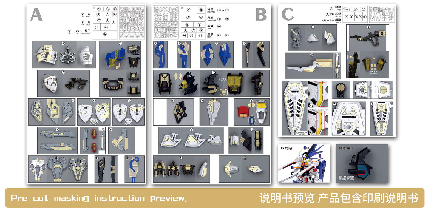 NPC-008 PRECUT MASKING SHEET FOR BANDAI MGSD FREEDOM