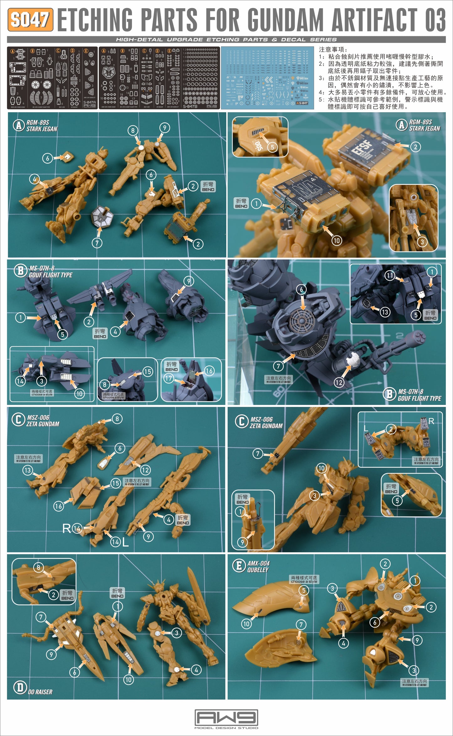 S047 GUNDAM ARTIFACT SERIES 03