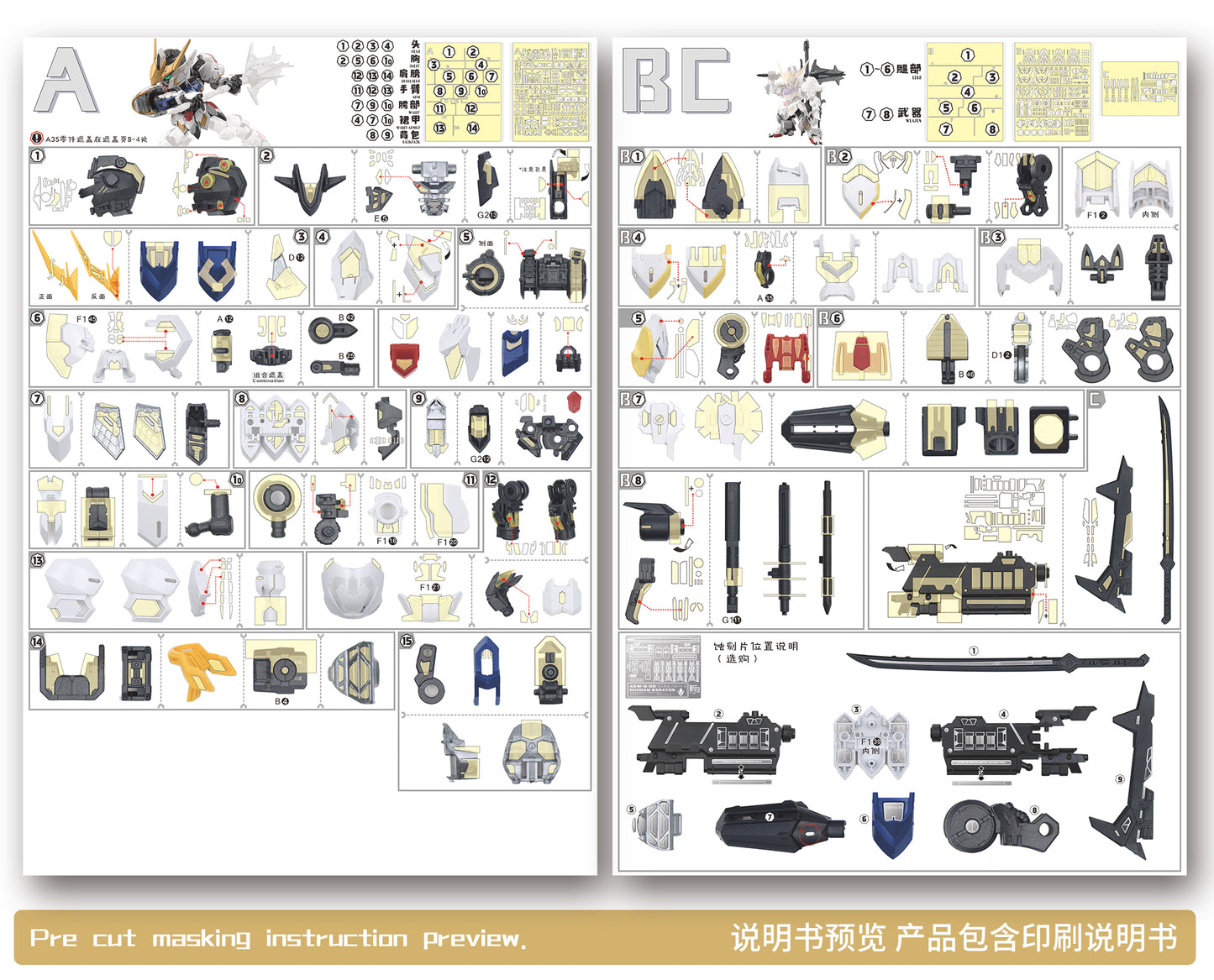 NPC-014 PRECUT MASKING SHEET FOR BANDAI MGSD BARBATOS