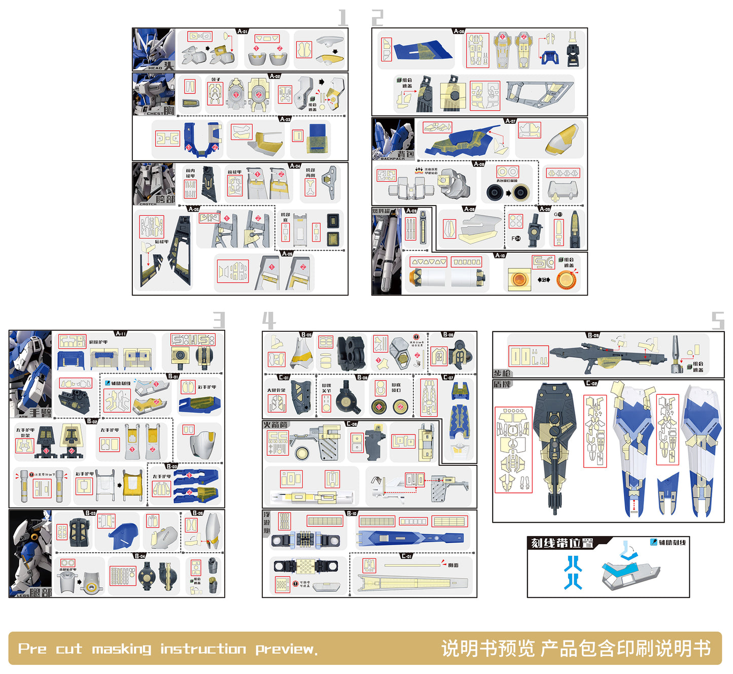 NPC-017 PRECUT MASKING SHEET FOR BANDAI RG HI-NU