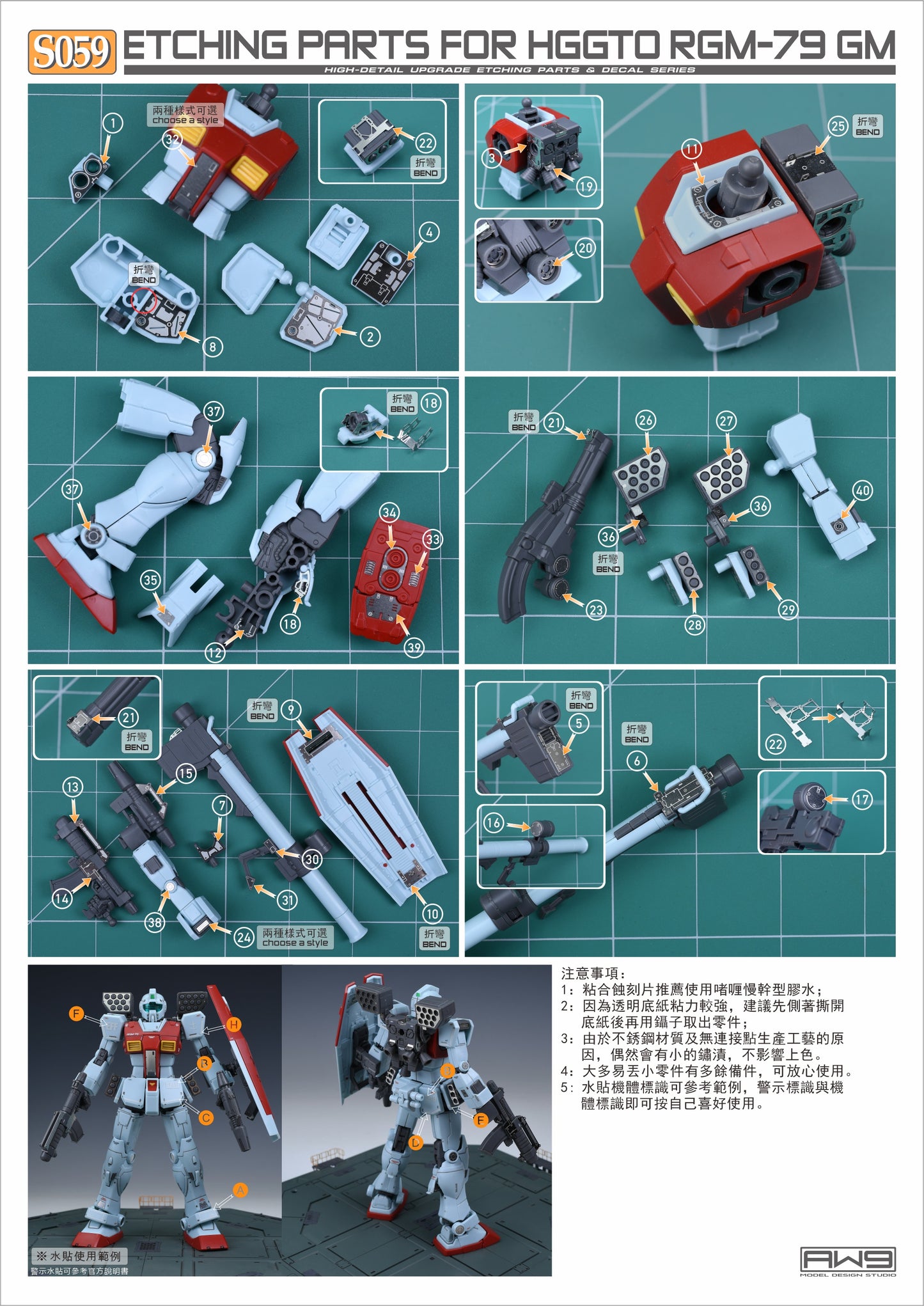 Madworks S059 Etching Parts for HG 1/144 RGM-79 GM